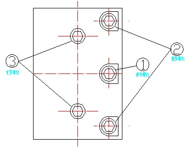 中實攪拌機(分散機)安裝圖