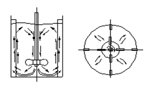 徑向流m.gzflycar.com