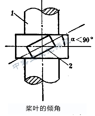 平槳式攪拌機5