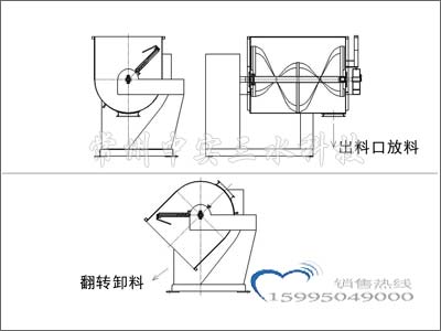 雙卸料臥式螺帶混合機(jī)