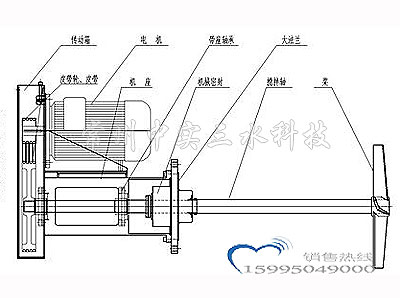 Ó���(c��)��ʽ����C(j��)ʾ��D